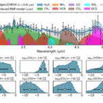 Methane On The Temperate Exo-Saturn TOI-199b