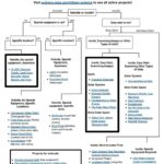 NASA Citizen Science Toolkit for Librarians