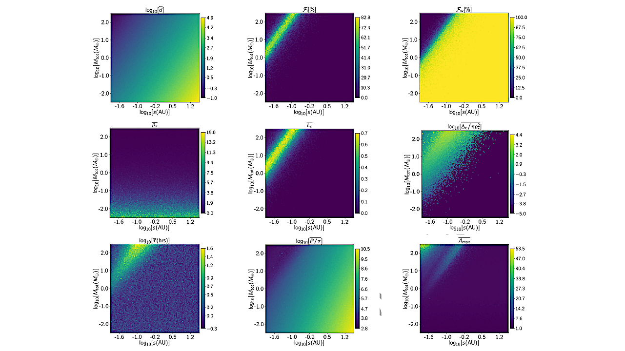 On the Detection of Binary Free-Floating Planets in the Roman Galactic Exoplanet Survey