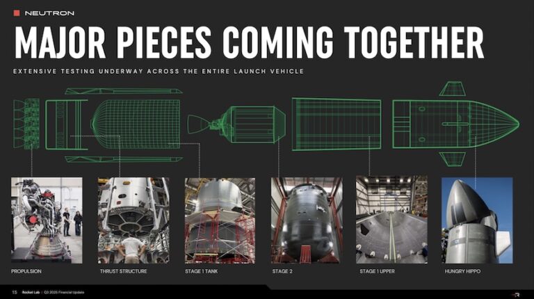 Rocket Lab delays debut of Neutron rocket to 2026