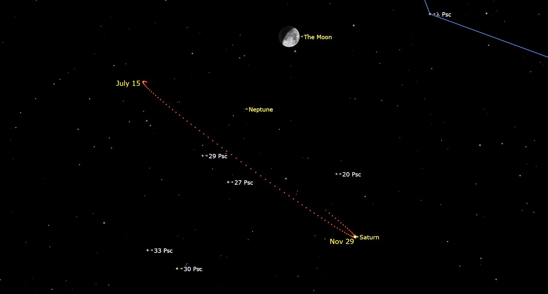 Saturn shines with the waxing moon at sunset on Nov. 29