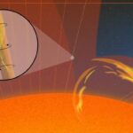 Scientists find twisting magnetic waves on the sun. Could this help solve a huge solar mystery?