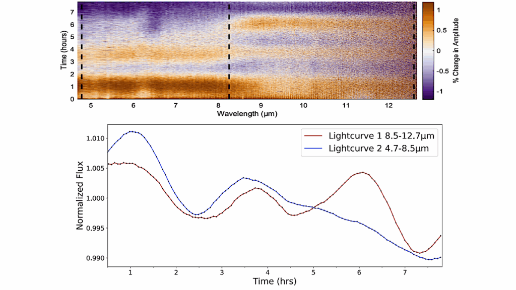 Sensitivity to Sub-Io-sized Exosatellite Transits In The MIRI LRS Lightcurve Of The Nearest Substellar Worlds