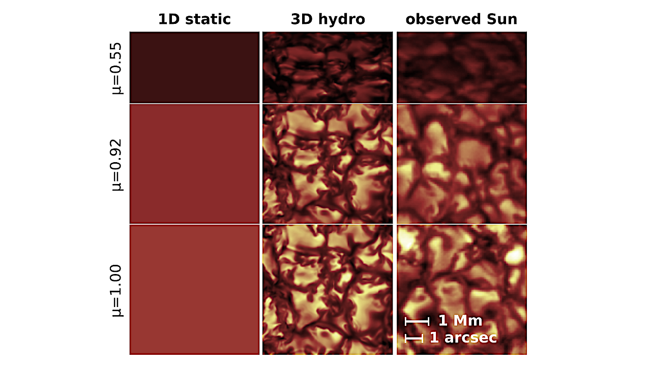 Solar Carbon Abundance From 3D Non-LTE Modelling Of The Diagnostic Lines Of The CH Molecule