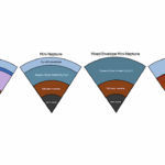 The Surface and Interior Conditions of Temperate Sub-Neptune TOI-270 d