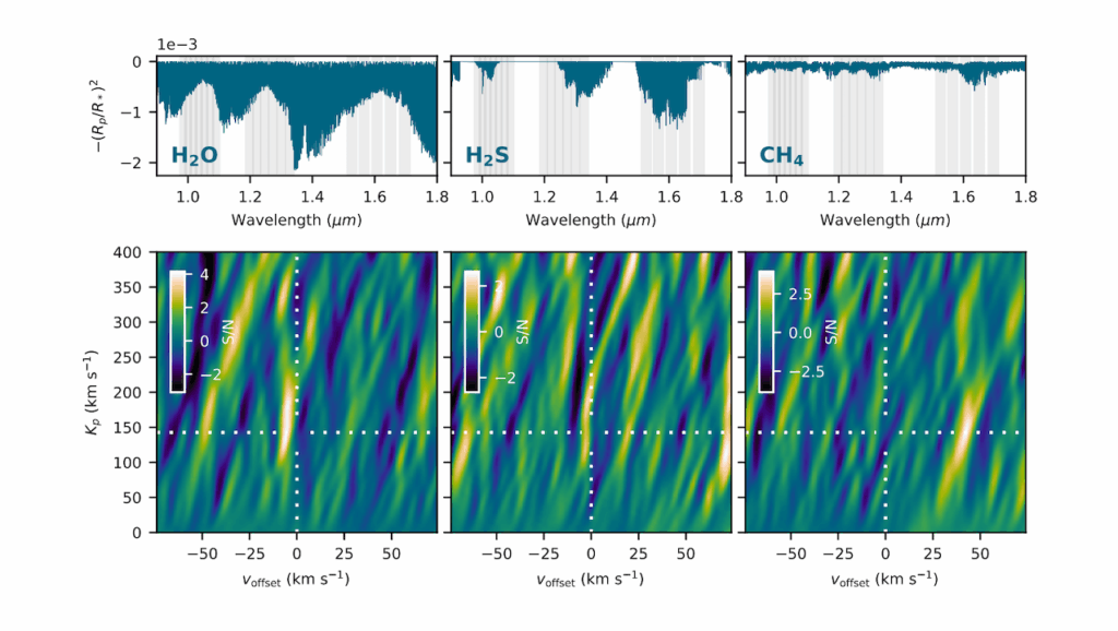 Upper Limits On Atmospheric Abundances Of KELT-11b And WASP-69b From A Retrieval Approach