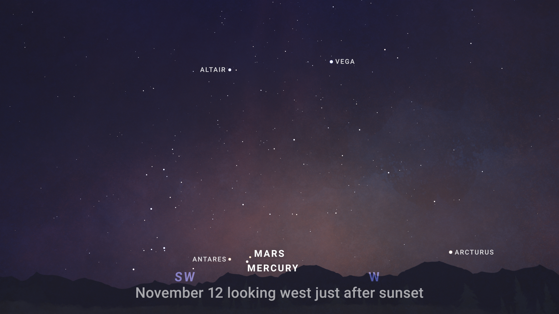 What’s Up: November 2025 Skywatching Tips from NASA