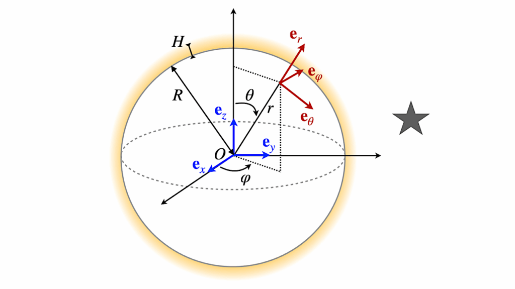An Analytical Framework For Atmospheric Tides On Rocky Planets. I. Formulation