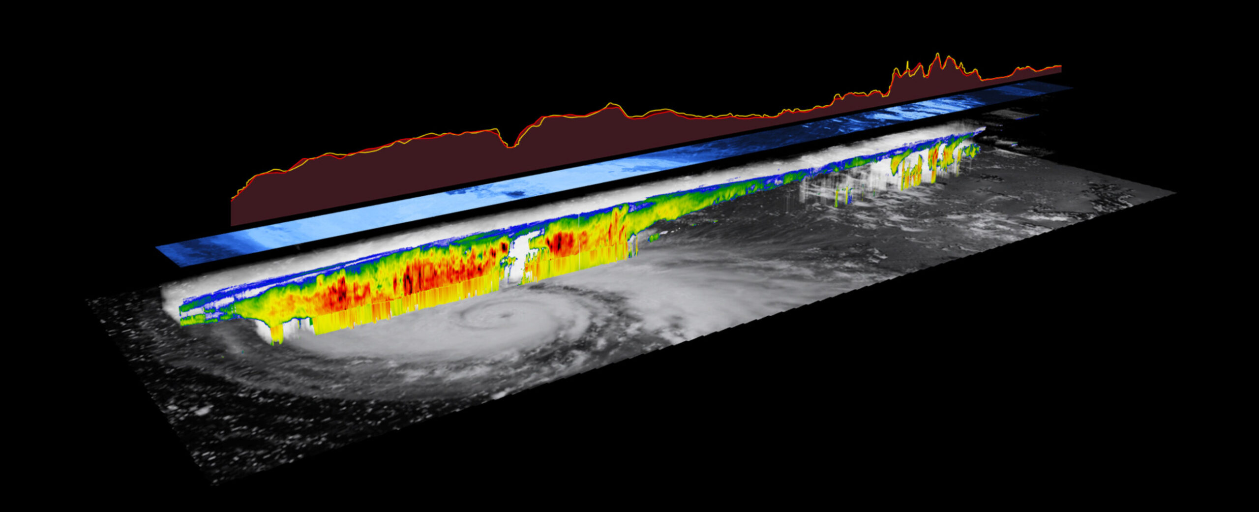 EarthCARE satellite launched to improve understanding of clouds and aerosols in climate dynamics