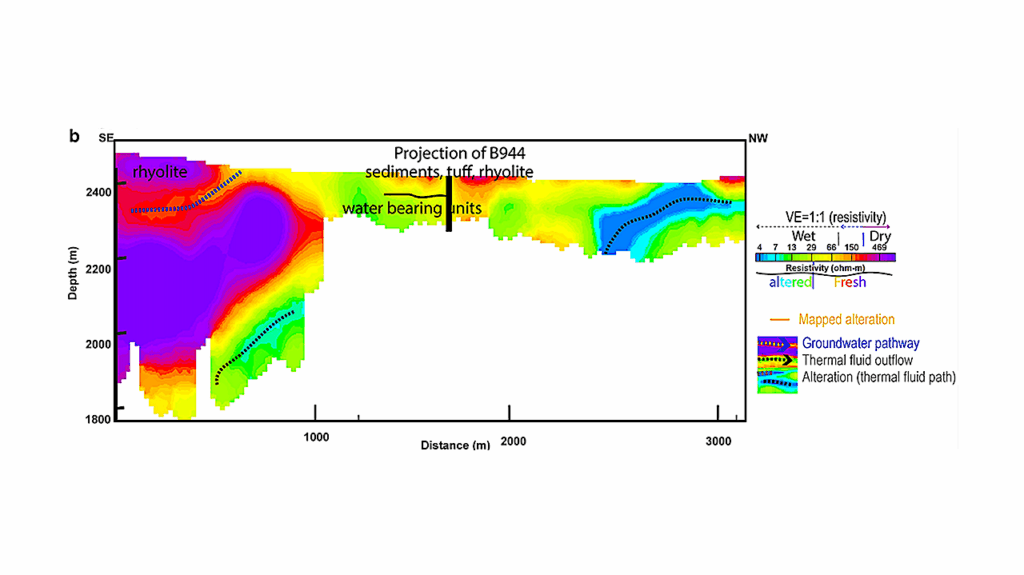 Earthquakes Shake Up Yellowstone’s Subterranean Ecosystems
