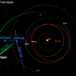 Europa Clipper Instrument Uniquely Observed Interstellar Comet 3I/ATLAS