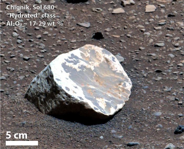 Findings Suggest The Mars Was Warmer And Wetter Millions Of Years Ago