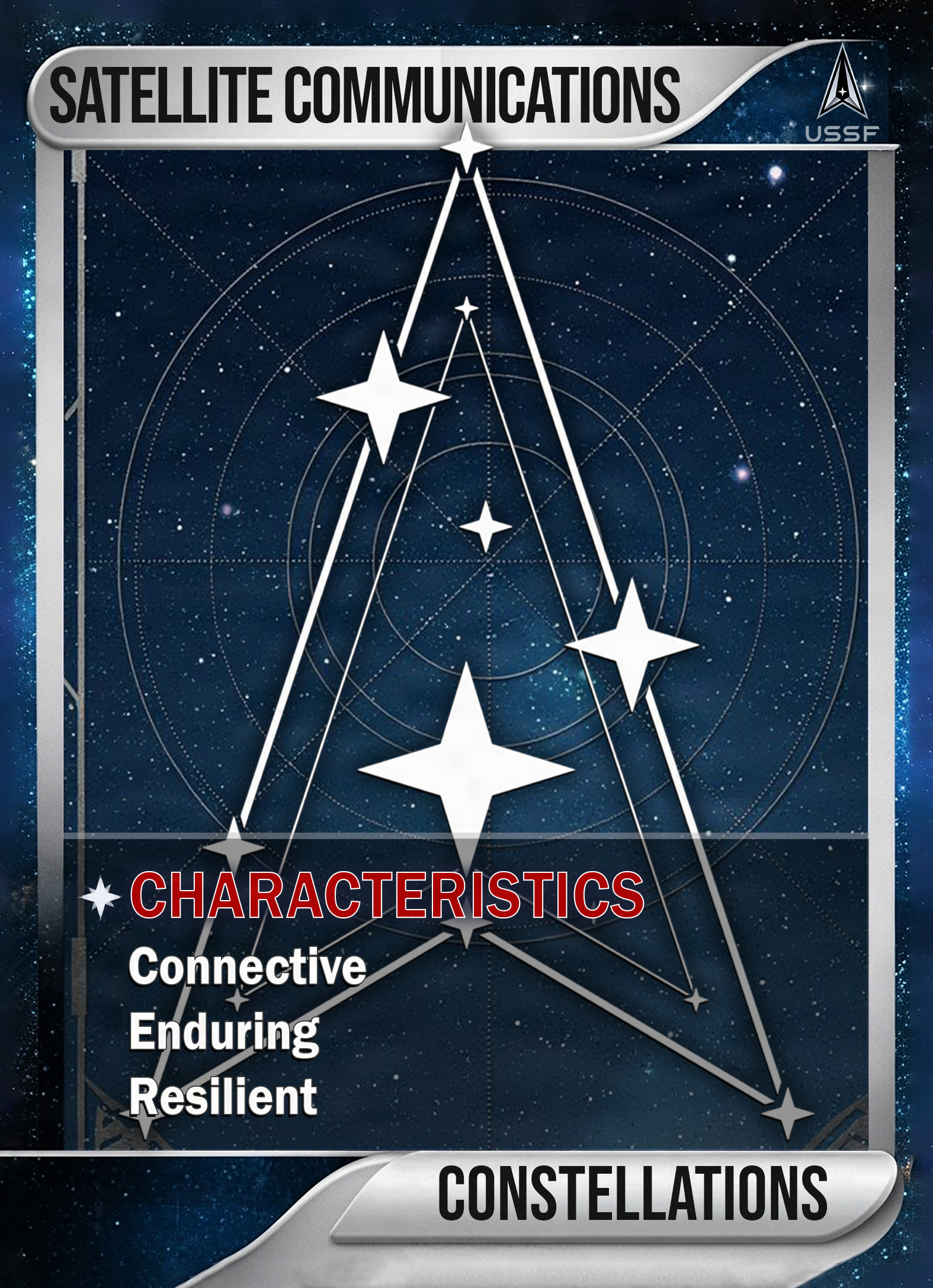 Ghosts, sharks and Norse mythology: US Space Force unveils new names for satellites and space weapons