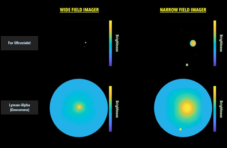 Heliophysics missions move toward operations