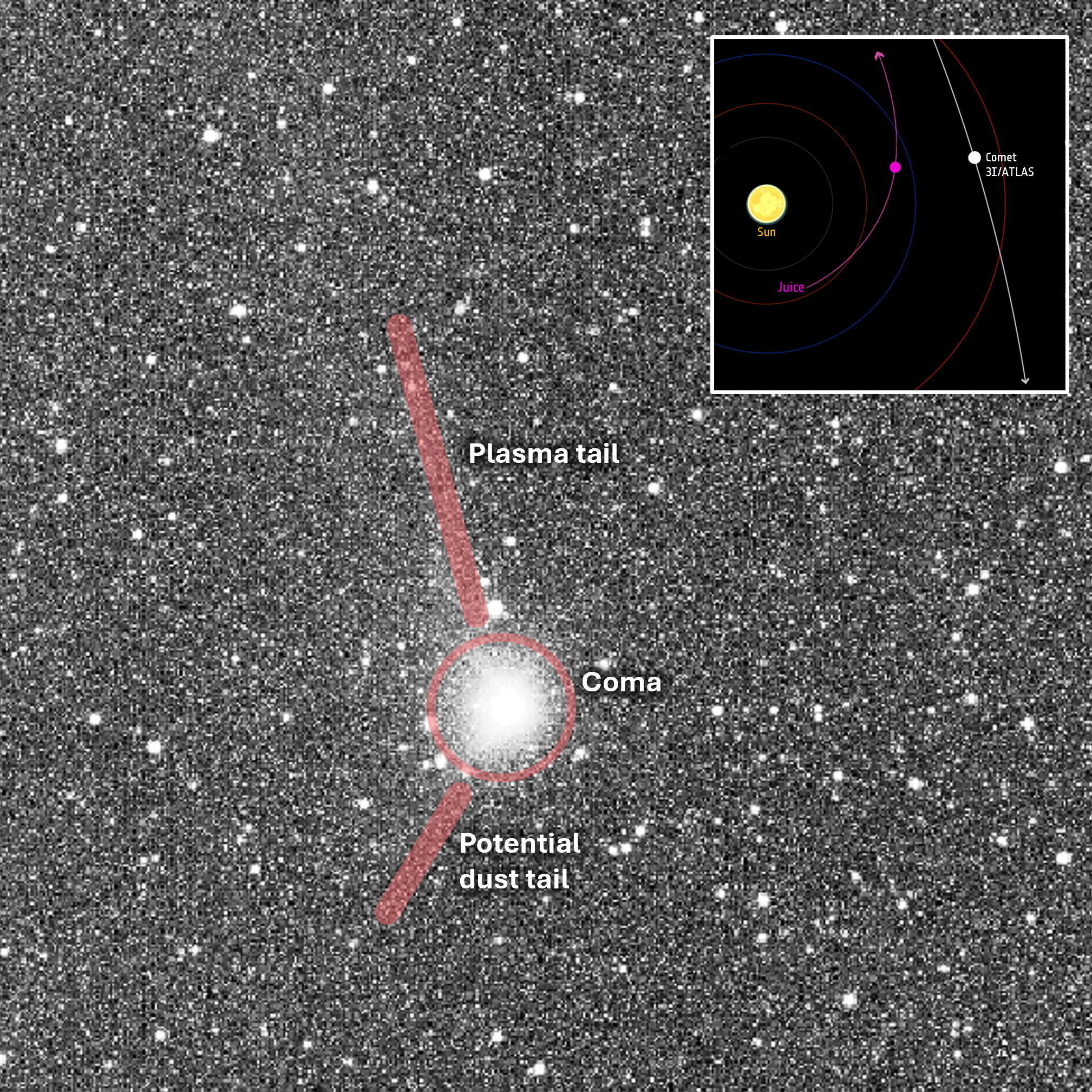 Interstellar comet 3I/ATLAS caught on camera in new images from Hubble Space Telescope and JUICE Jupiter probe