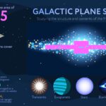 NASA Announces Plan to Map Milky Way With Roman Space Telescope