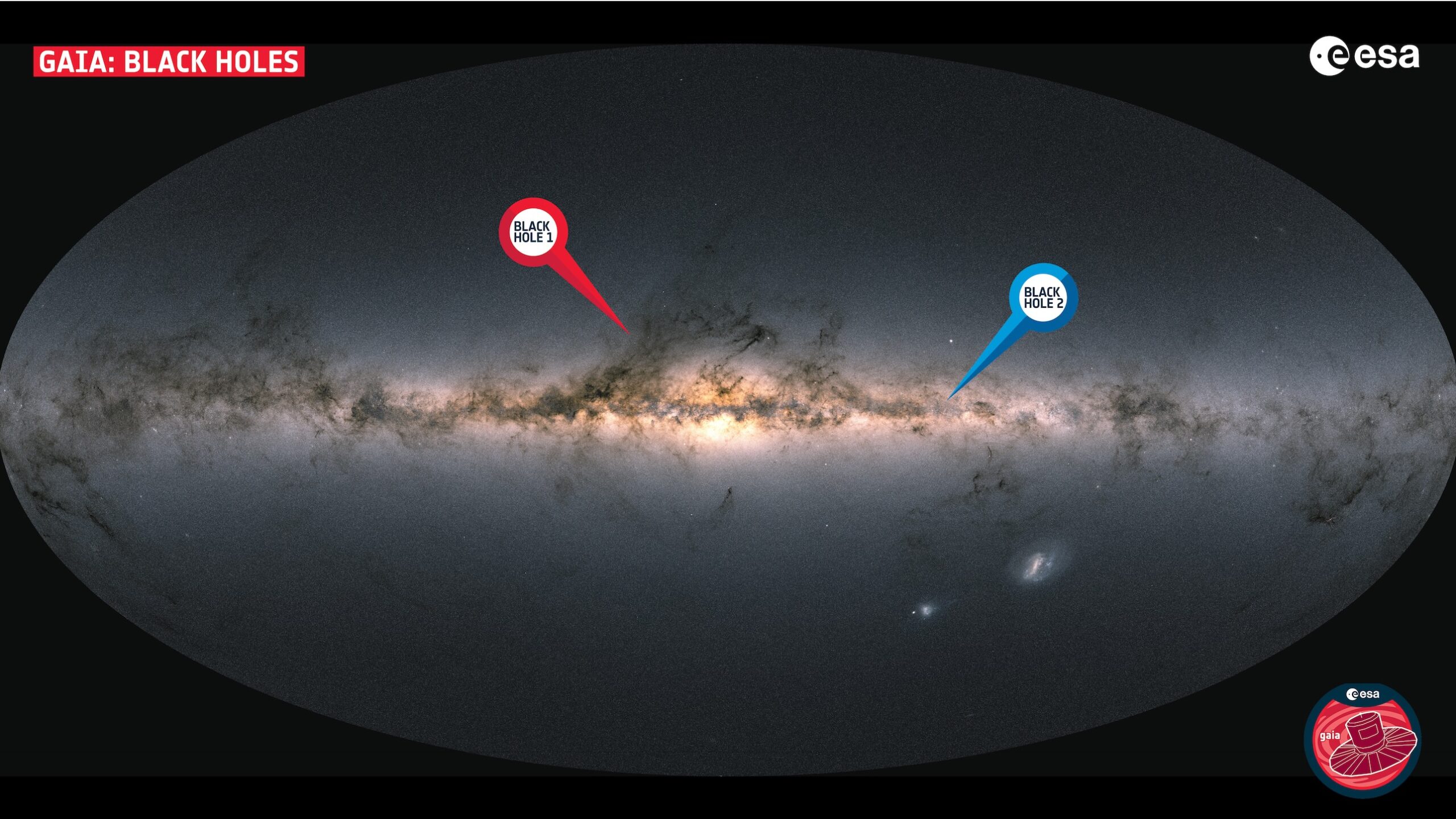 NASA exoplanet-hunting spacecraft hears a red giant star 'singing' to its partner black hole