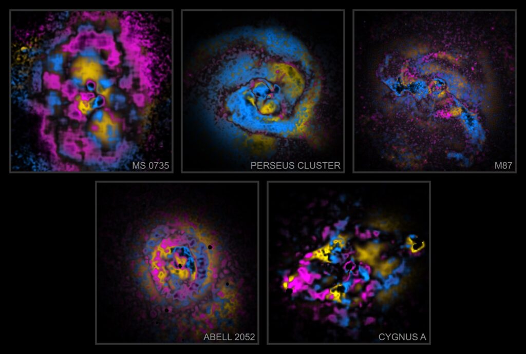 Painting Galaxy Clusters by Numbers (and Physics)