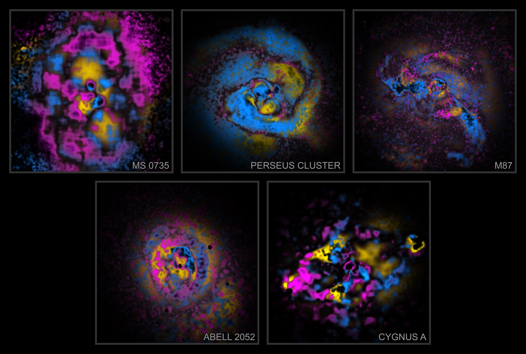 Painting Galaxy Clusters by Numbers (and Physics)
