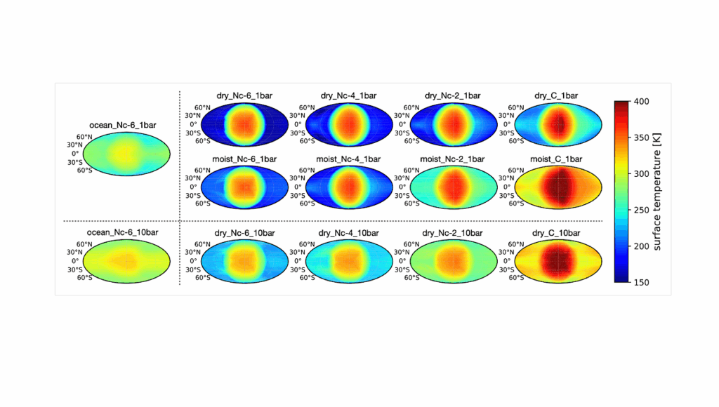 Probing Thermal Gradients Of Habitable-zone Rocky Planets Using Direct Imaging As An Anti-indicator Of A Global Surface Ocean