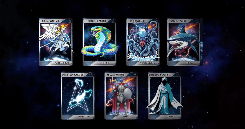 Space Force rolls out new naming scheme for satellites and space weapons