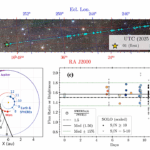 SPHEREx Pre-Perihelion Mapping of H2O, CO2, and CO in Interstellar Object 3I/ATLAS