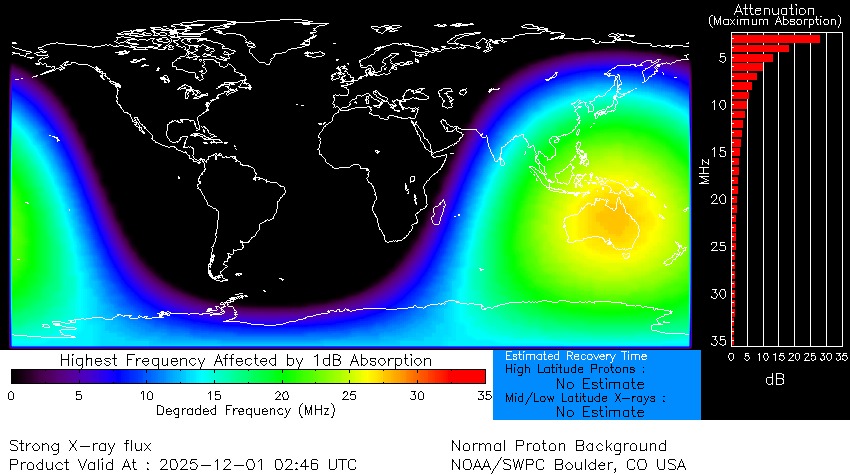 Sun unleashes powerful X-class solar flare, knocking out radio signals across Australia