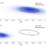 Titan’s Strong Tidal Dissipation Precludes A Subsurface Ocean