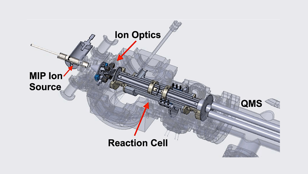 Tricorder Tech: Laser Ablation Sampling With Low‐Power Plasma: A LA‐MIP‐MS Instrument for Spaceflight