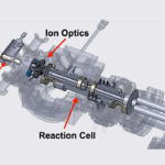 Tricorder Tech: Laser Ablation Sampling With Low‐Power Plasma: A LA‐MIP‐MS Instrument for Spaceflight