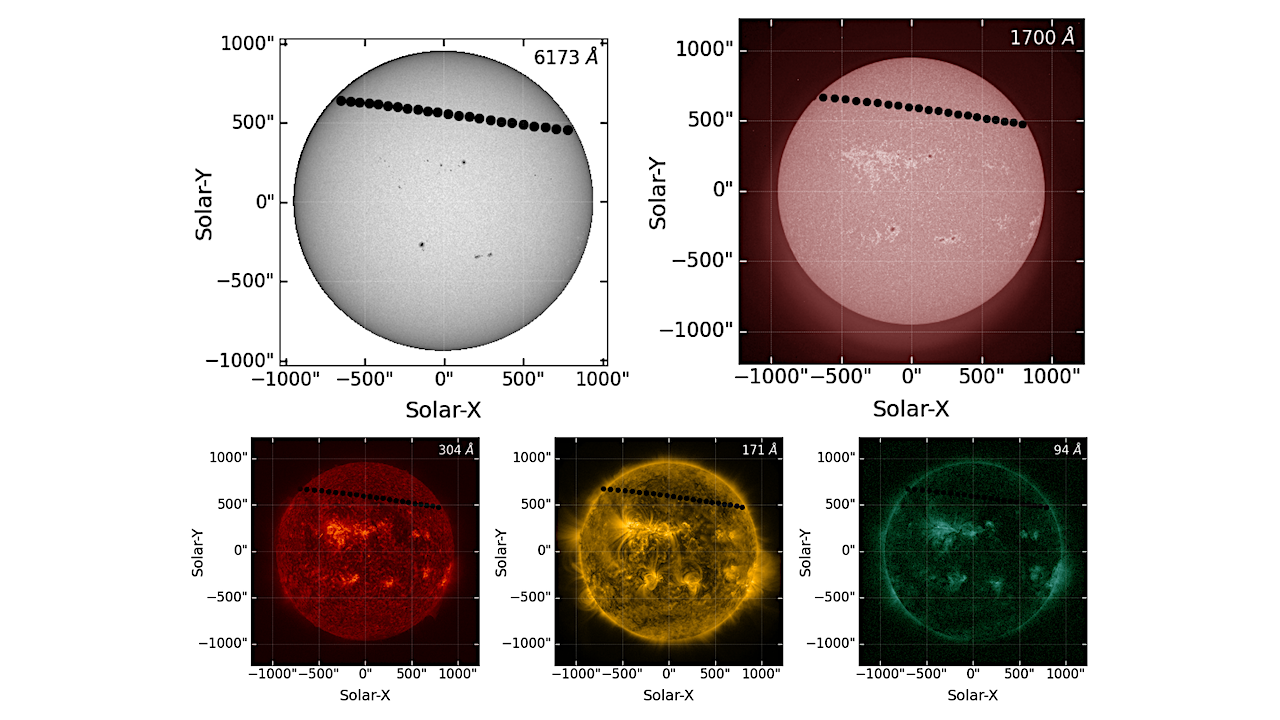 Venus As An Exoplanet Analog: Extended UV Transit Signatures And Coronal Occultations