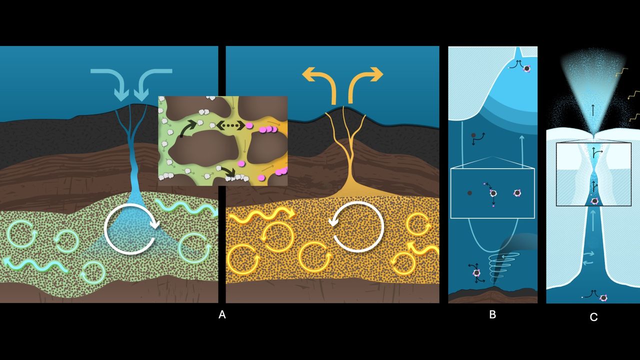 Woods Hole Oceanographic Institution Selected By NASA To Investigate Ocean Worlds And Their Organic Carbon Cycles