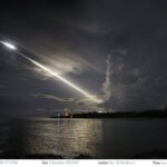 Accelerating digital transformation is the keystone to deterring space war