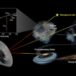 Astrochemistry: The SPHEREx Satellite Mission