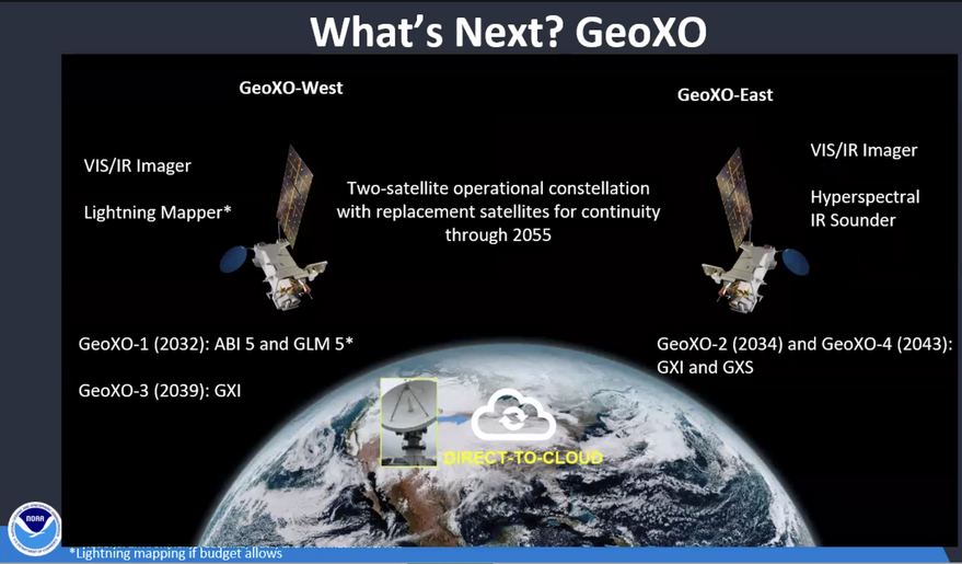 Budget remains tight for scaled-back GeoXO program