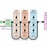 Deep Learning For Microbial Life Detection In Deep Subseafloor Samples: Objective Cell Recognition