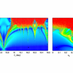 Discovery and Characterisation of Two Exoplanets Orbiting the Metal-poor, Solar-type Star TOI-5788 with TESS, CHEOPS, and HARPS-N