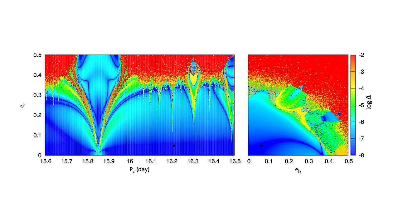 Discovery and Characterisation of Two Exoplanets Orbiting the Metal-poor, Solar-type Star TOI-5788 with TESS, CHEOPS, and HARPS-N