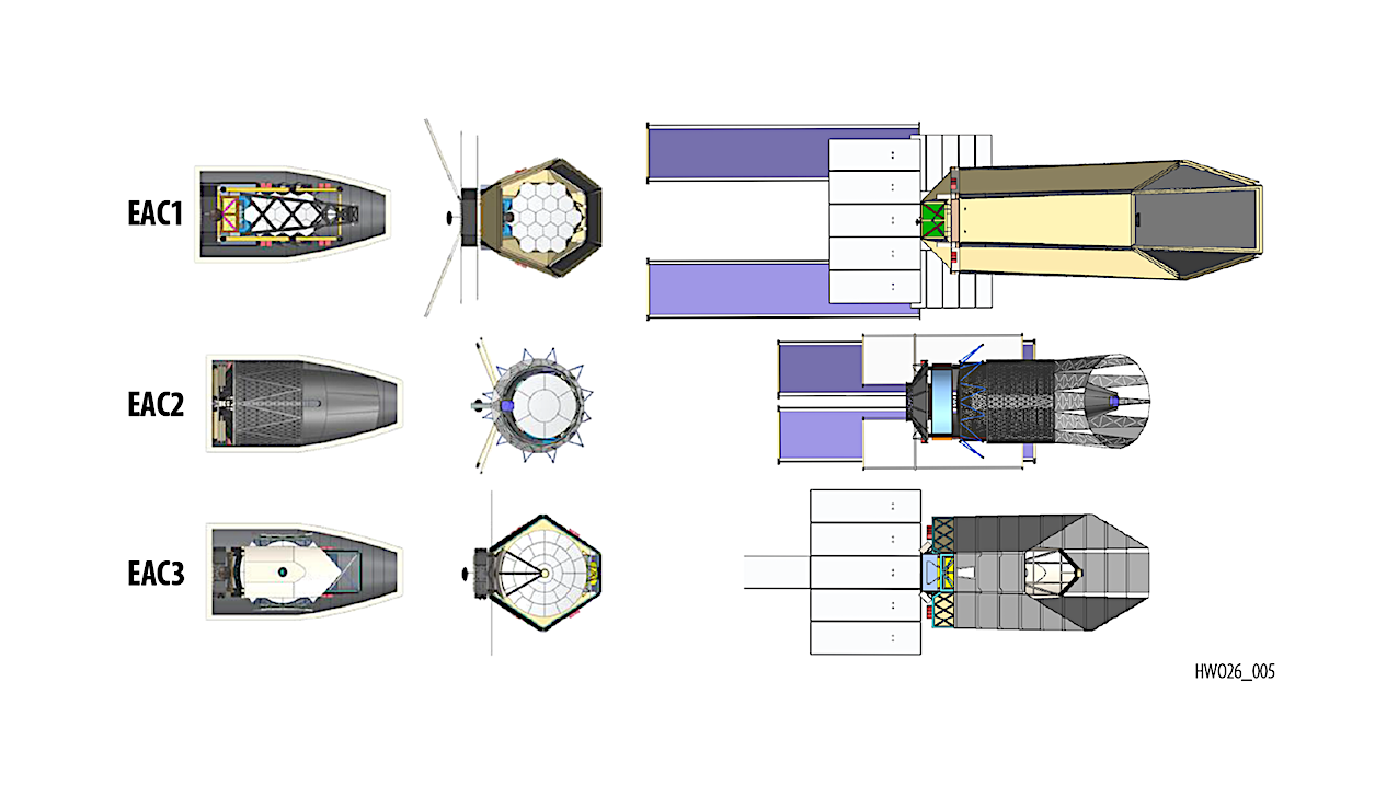 Habitable Worlds Observatory’s Concept and Technology Maturation: Initial Feasibility and Trade Space Exploration