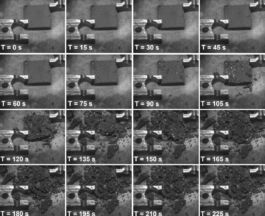 How Dark Asteroids Die