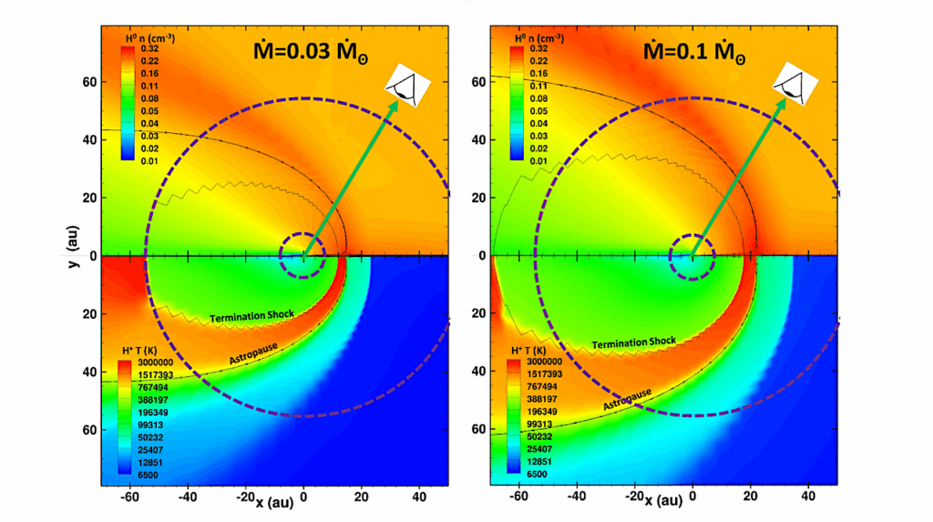HST Observations of HD 166620 and Tau Ceti: First UV Spectra of a Magnetic Grand Minimum Star and the Extent of Tau Ceti’s Astrosphere