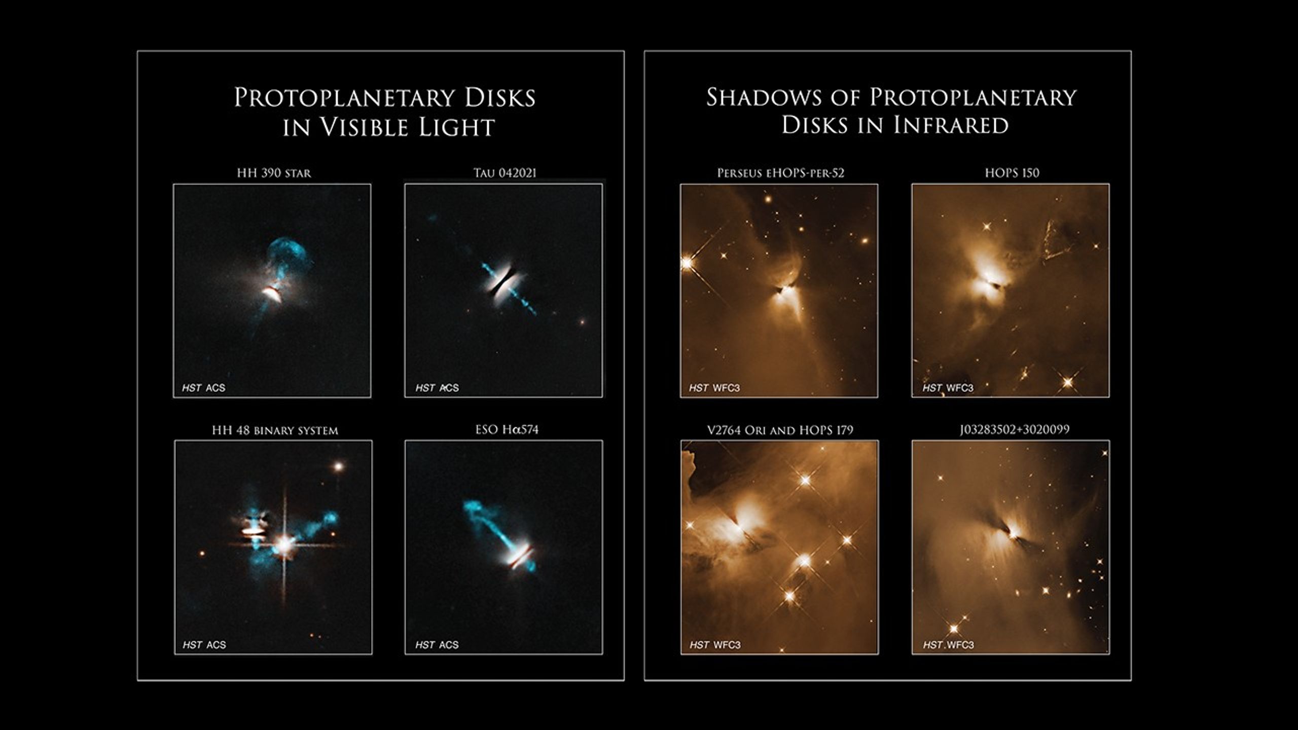Hubble’s Album of Planet-Forming Disks