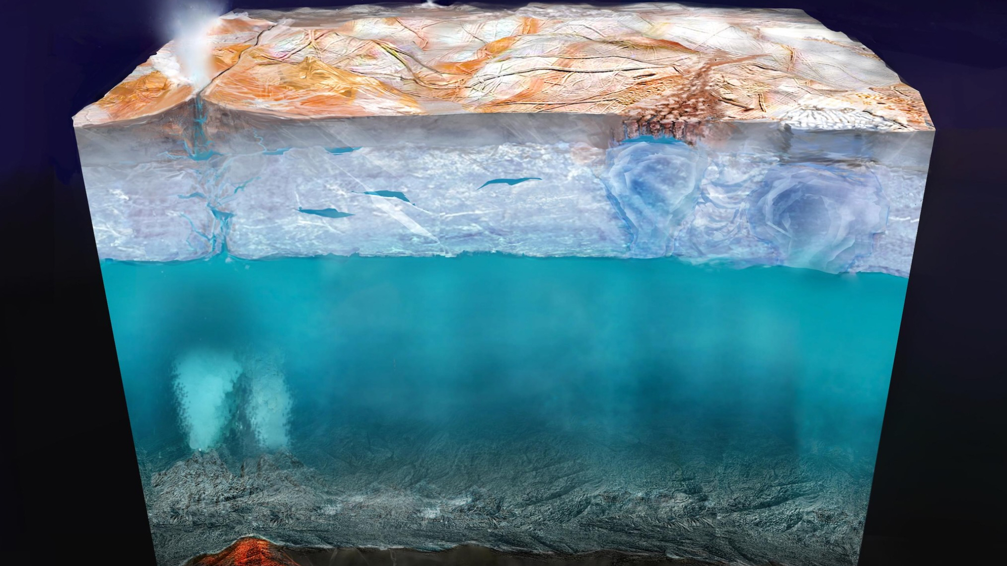 Jupiter ocean moon Europa likely lacks tectonic activity, reducing its chances for life