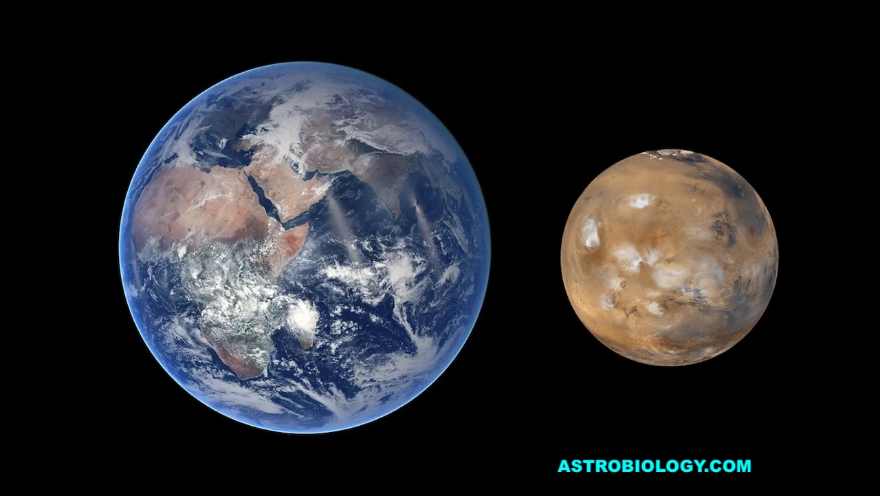 Mars Has A Large Impact On Earth’s Climate