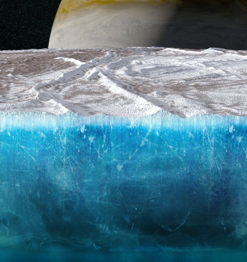 New Measurements of Europa's Ice Shell Taint the Icy Moon's Potential Habitability