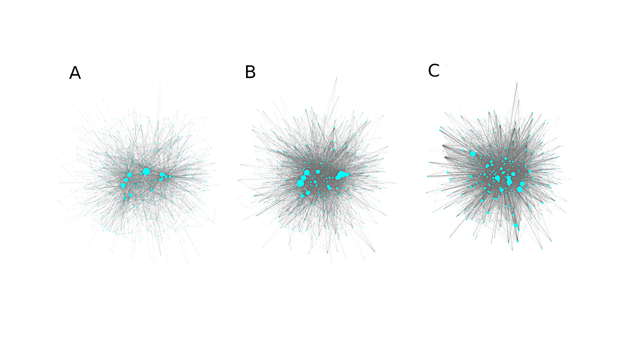 Potential Metabolic Viability On Asteroid Chemistry