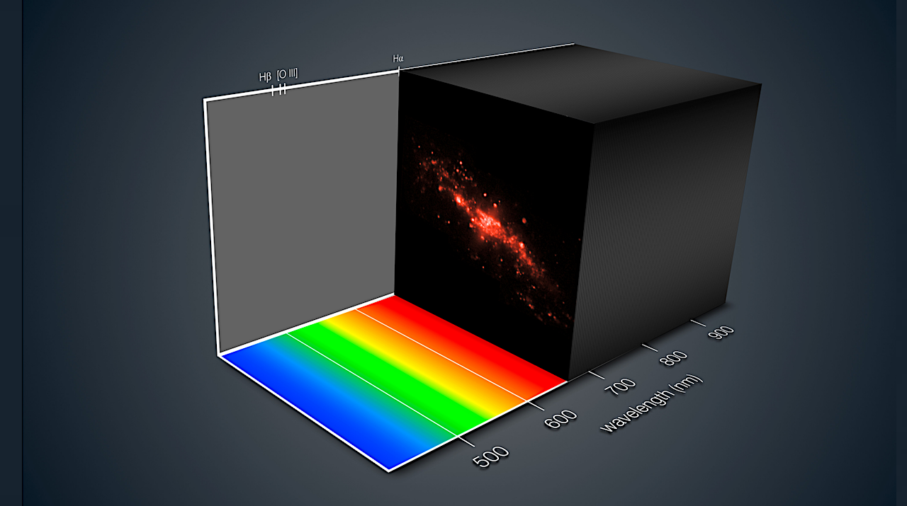 PyISH: Python Integral Field Spectroscopy Simulation for Habitable Worlds Observatory (HWO)