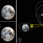 Rhea Space Activity applies optical navigation to military rendezvous missions