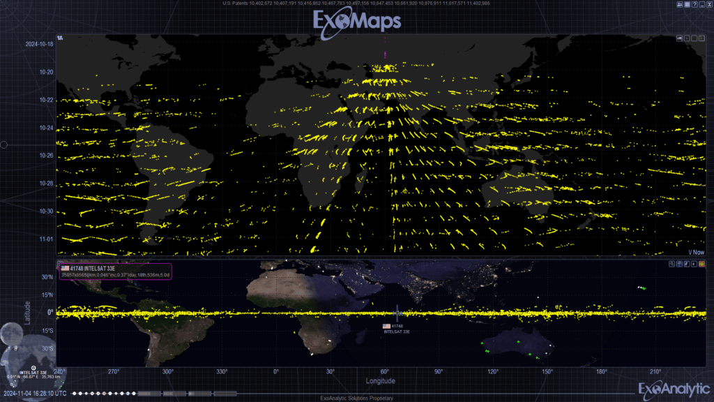 Space sustainability will evolve into a data-driven system