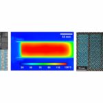 The New Composite That Heals Itself 1,000 Times